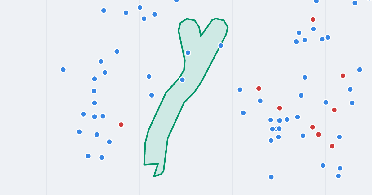 Mapa ulicy Bartąska z flipami w okolicy