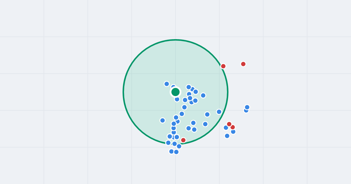 Mapa: Gen. Stefana Grota Roweckiego 6 i flipy w promieniu 1 km