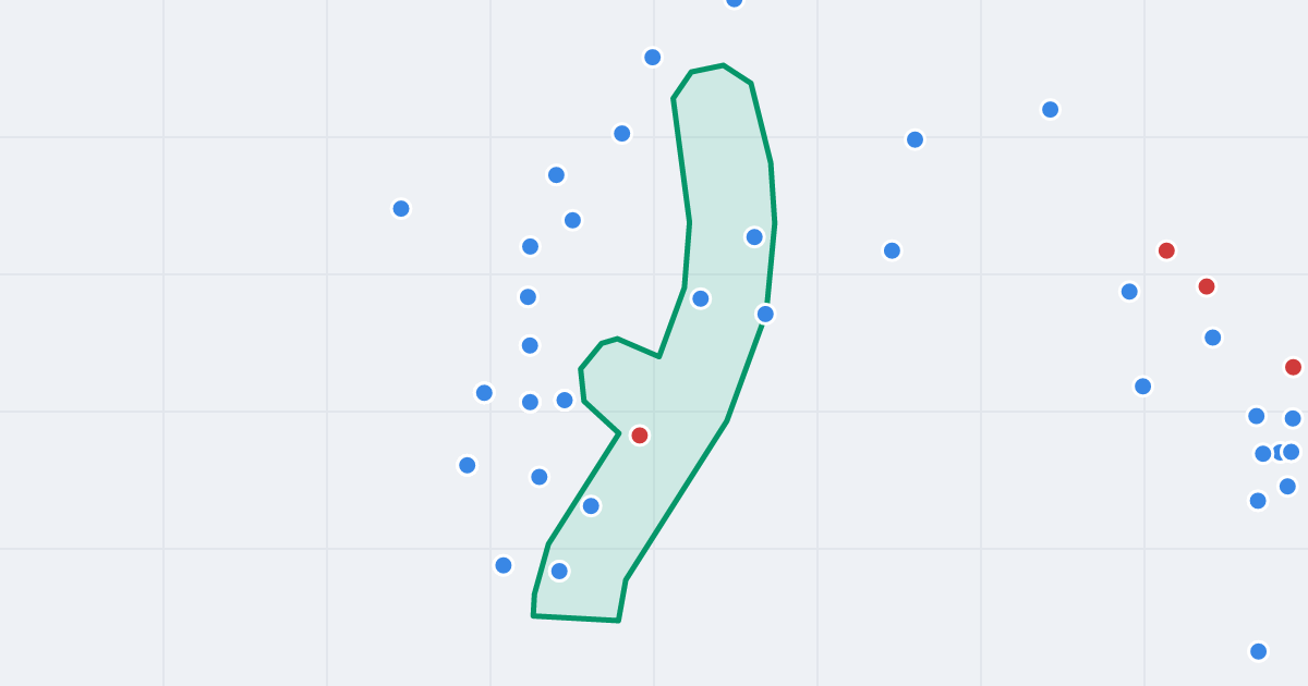 Mapa ulicy Ks. Jerzego Popiełuszki z flipami w okolicy