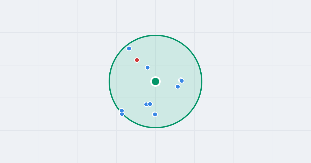 Mapa: Skowronka 5 i flipy w promieniu 1 km