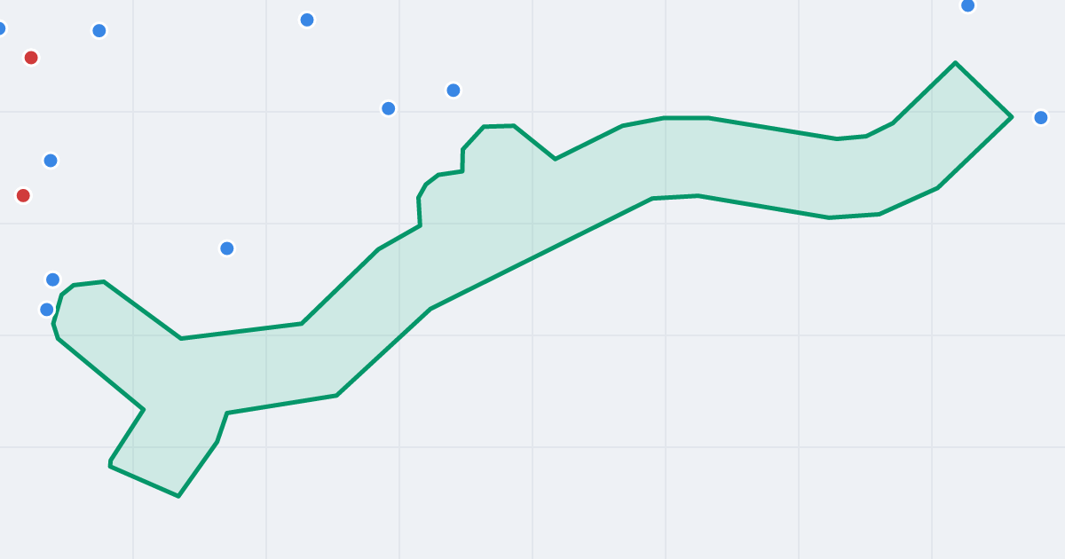 Mapa ulicy Bajkowa z flipami w okolicy