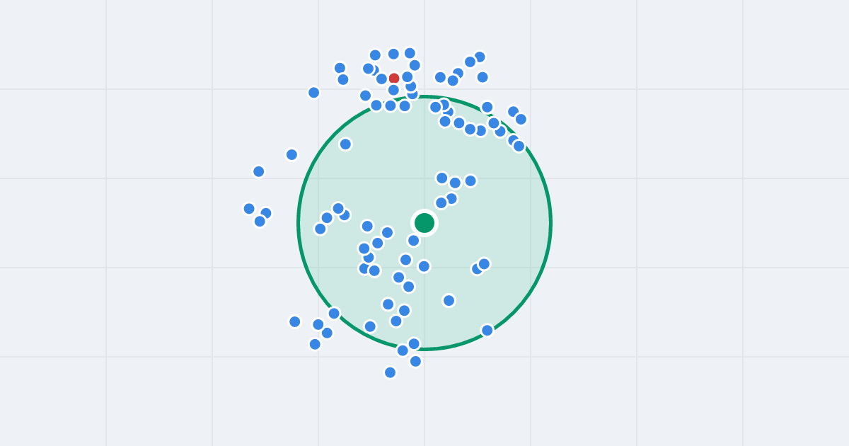 Mapa: Dworcowa 43 i flipy w promieniu 1 km
