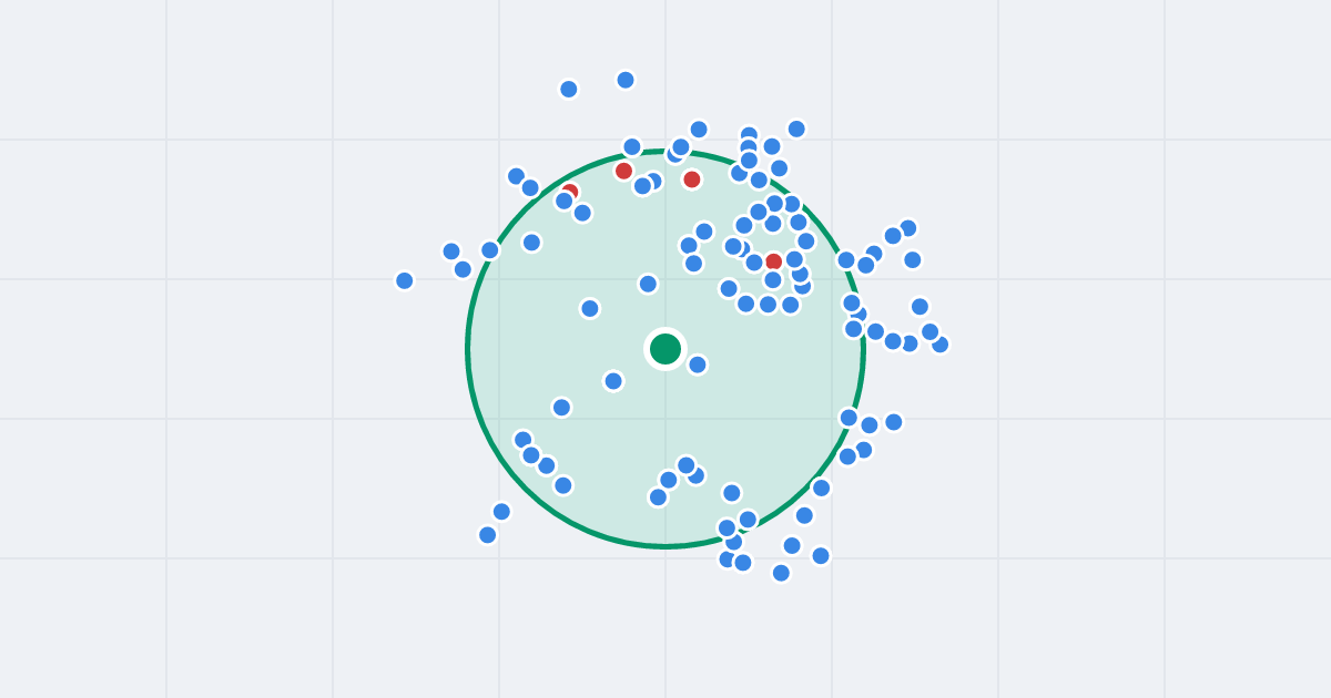 Mapa: Gabriela Narutowicza 23 i flipy w promieniu 1 km