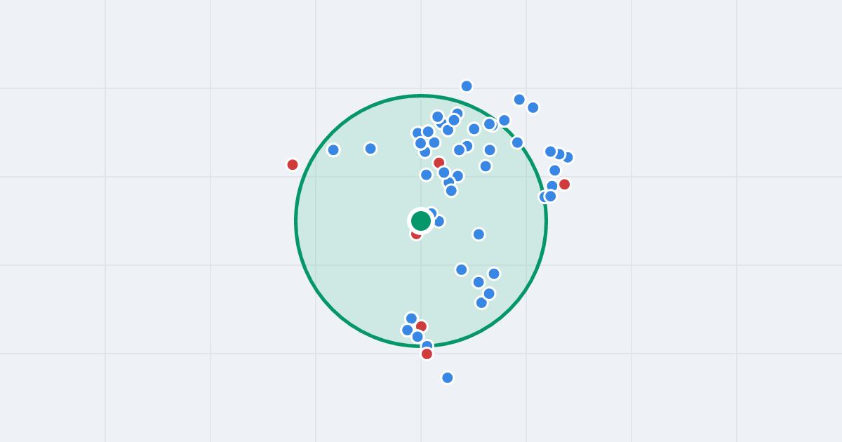 Mapa: Aleja Warszawska 101 i flipy w promieniu 1 km