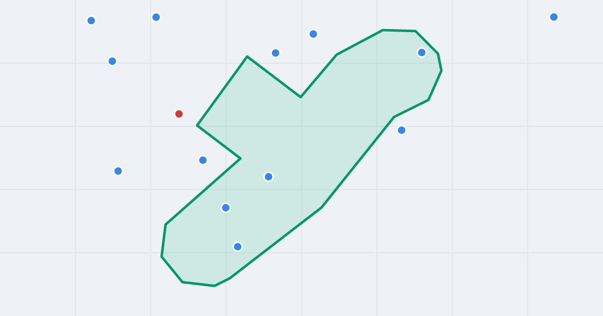 Mapa ulicy Profesorska z flipami w okolicy