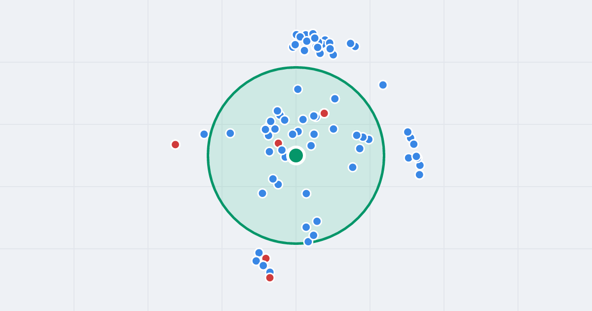 Mapa: Profesorska 11 i flipy w promieniu 1 km