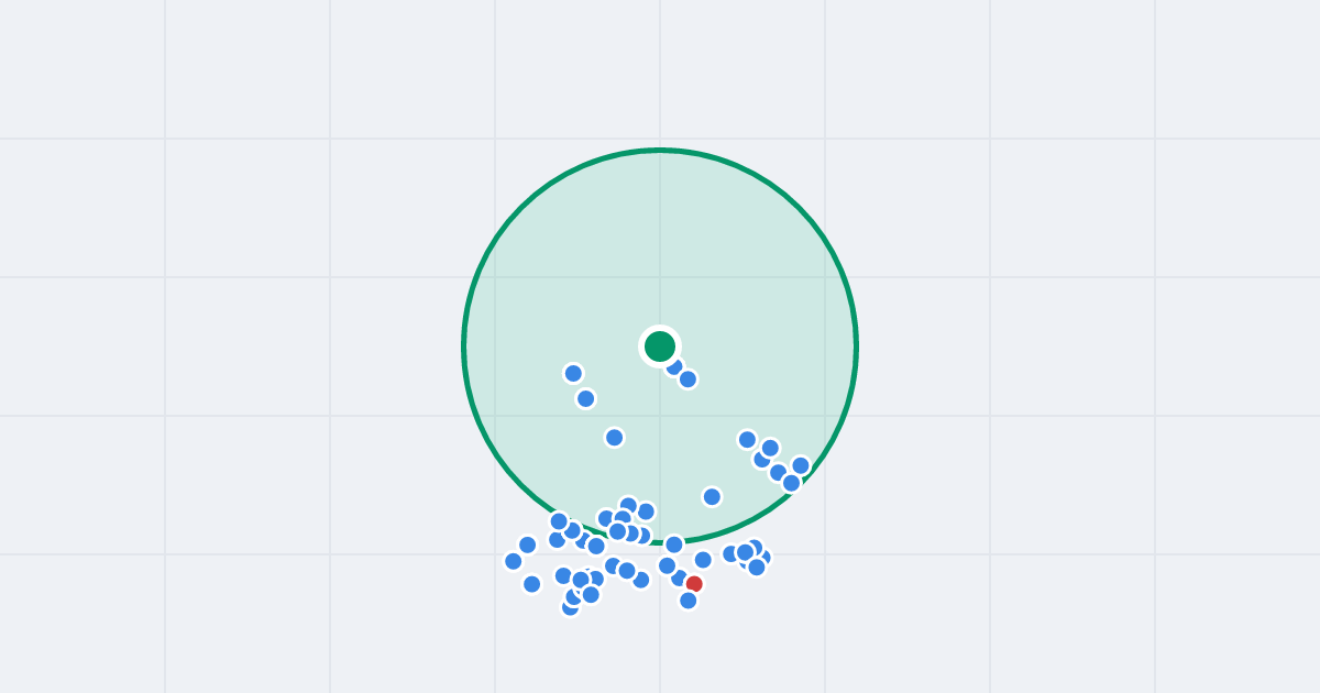 Mapa: Bydgoska 3B i flipy w promieniu 1 km