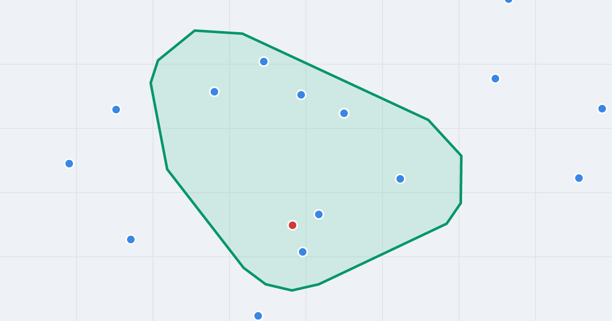 Mapa ulicy Hanki Sawickiej z flipami w okolicy