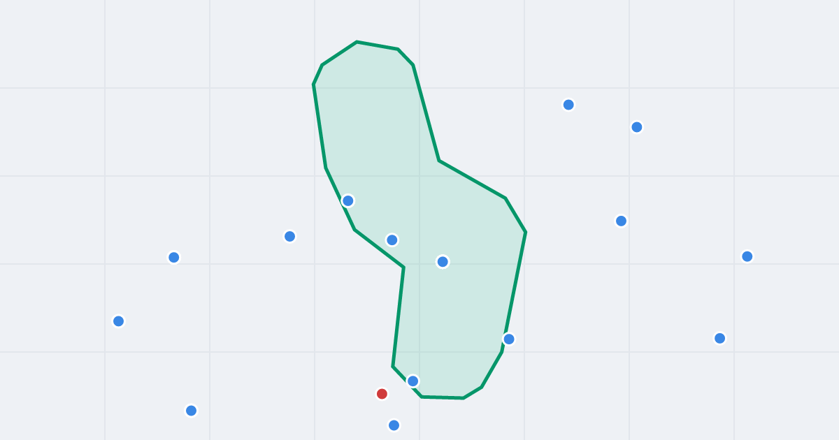 Mapa ulicy Katowicka z flipami w okolicy