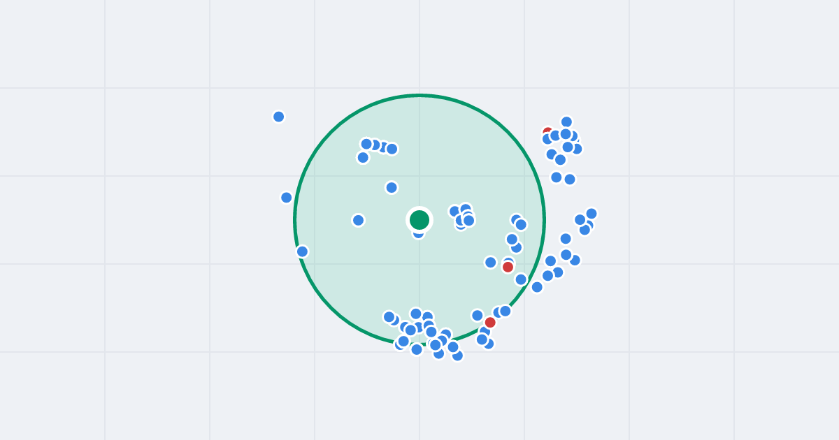 Mapa: Jacka Kuronia 9 i flipy w promieniu 1 km