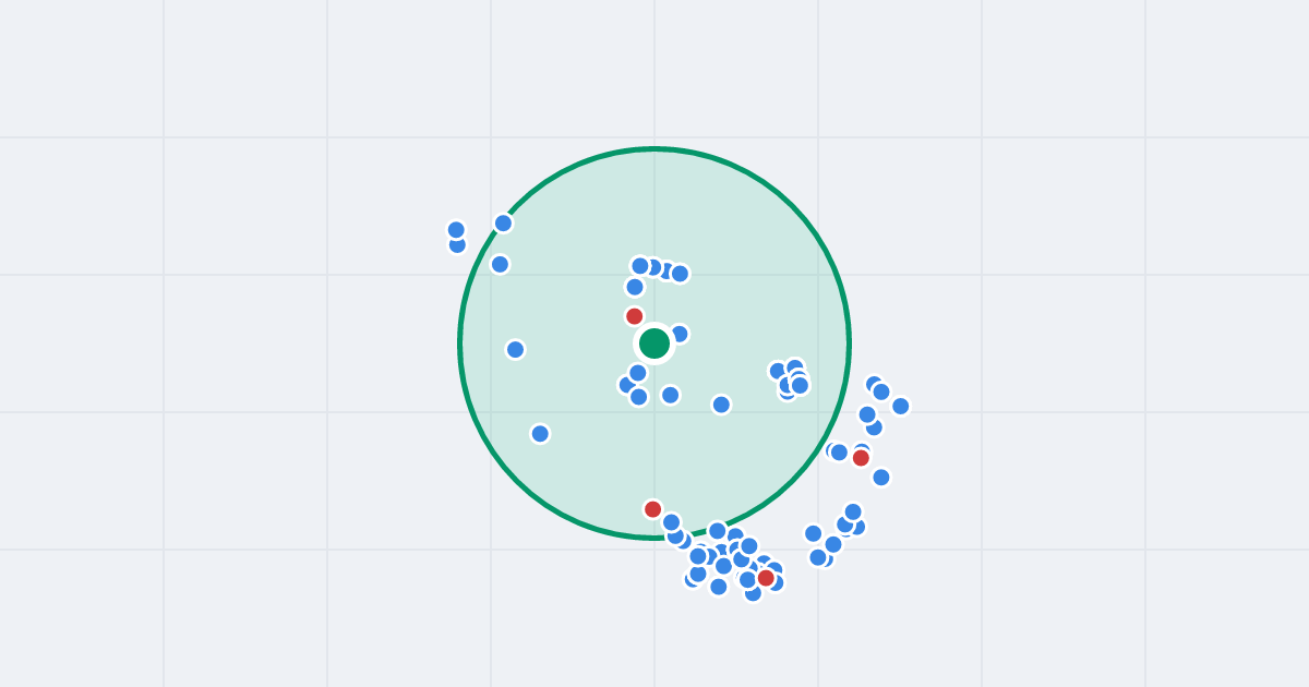 Mapa: Leśna 20 i flipy w promieniu 1 km