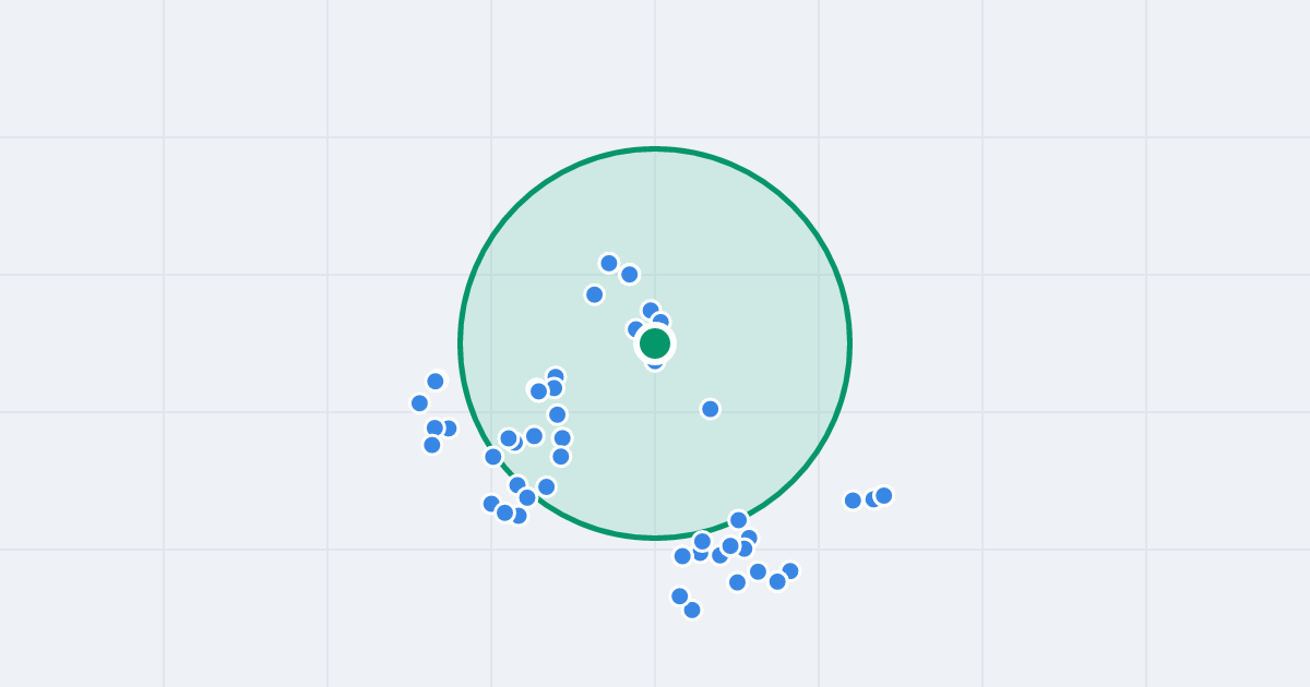 Mapa: Majora "Hubala" 1 i flipy w promieniu 1 km