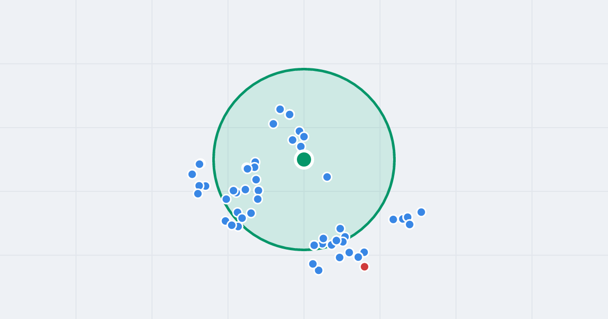Mapa: Majora "Hubala" 3B i flipy w promieniu 1 km