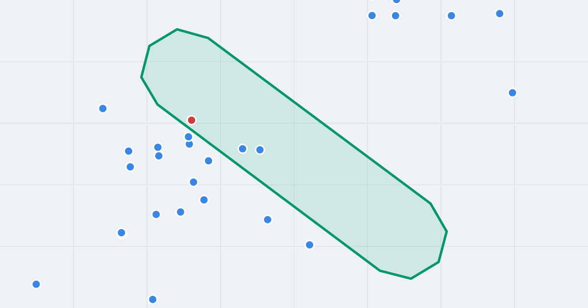 Mapa ulicy ks. Piotra Ściegiennego z flipami w okolicy