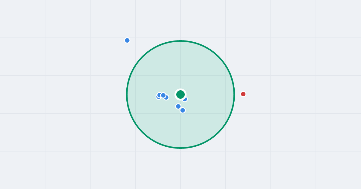 Mapa: Cynamonowa 10 i flipy w promieniu 1 km