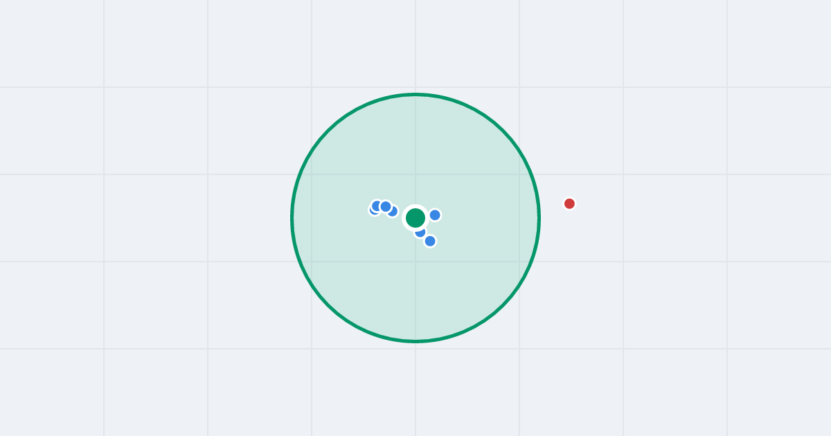 Mapa: Cynamonowa 18 i flipy w promieniu 1 km