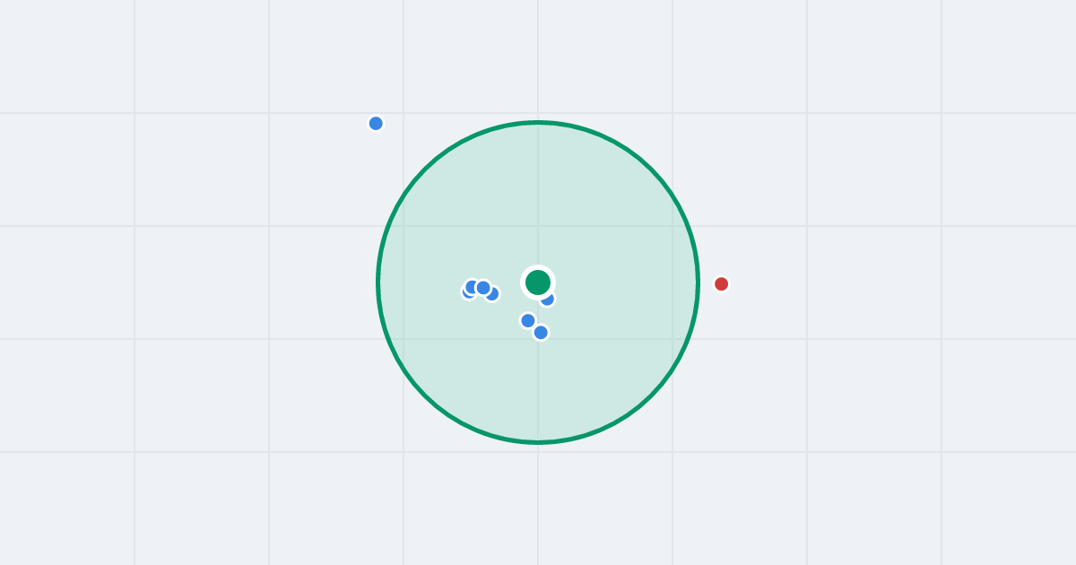 Mapa: Cynamonowa 8 i flipy w promieniu 1 km