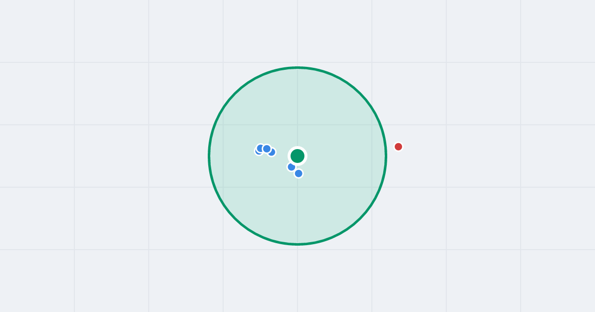 Mapa: Daktylowa 30 i flipy w promieniu 1 km