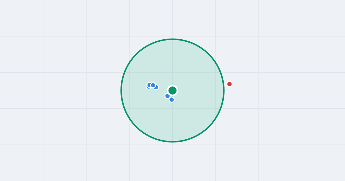 Mapa: Daktylowa 32 i flipy w promieniu 1 km