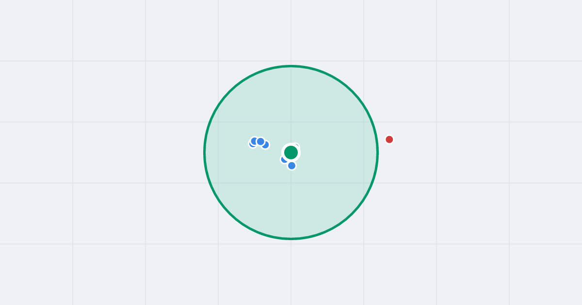 Mapa: Daktylowa 34 i flipy w promieniu 1 km
