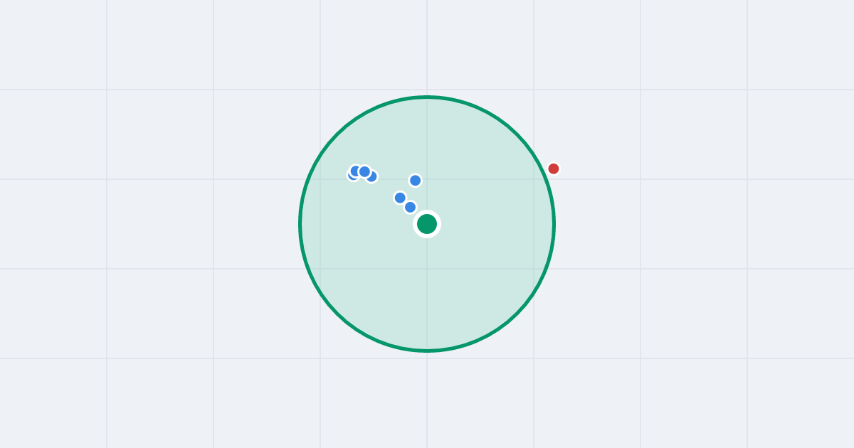 Mapa: Malachitowa 6 i flipy w promieniu 1 km