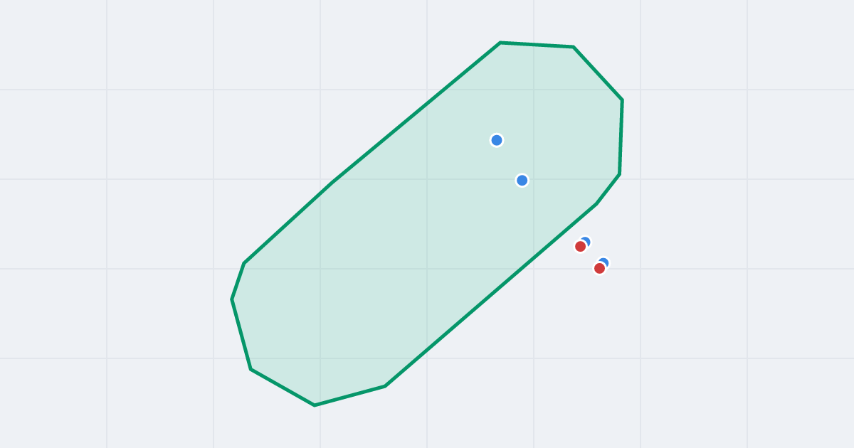 Mapa ulicy Kazimierza Kasperka z flipami w okolicy