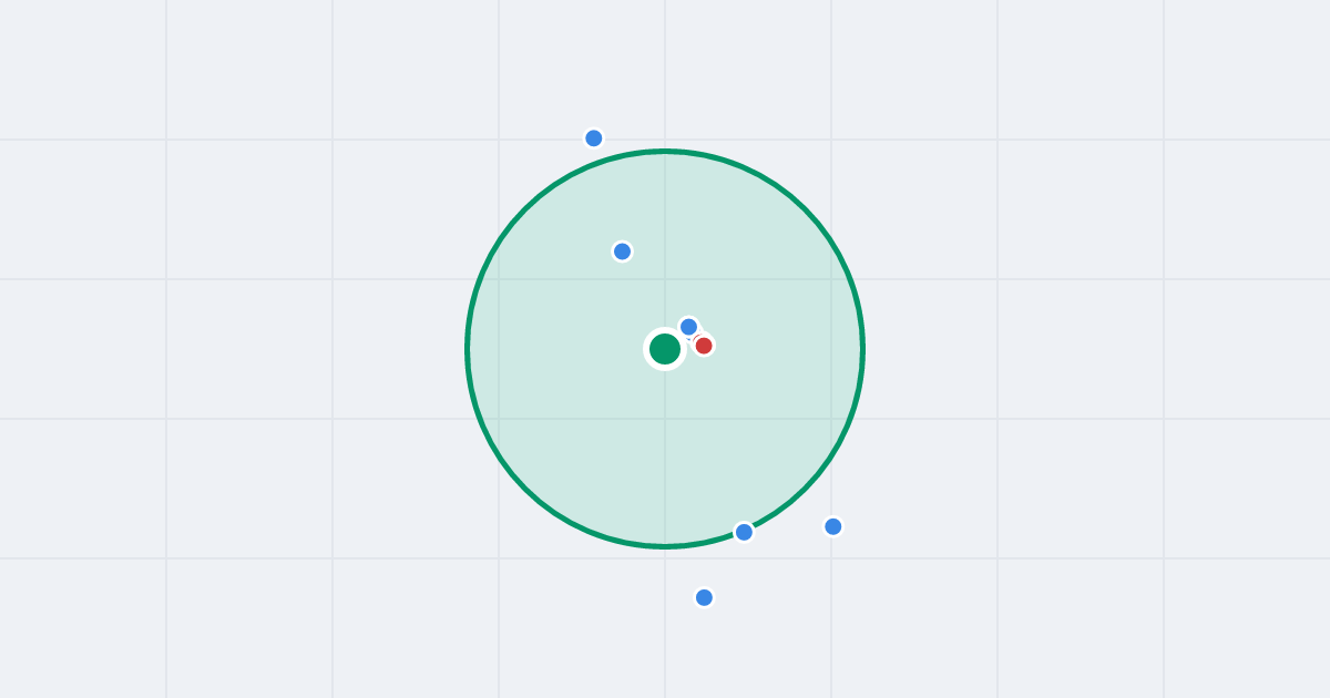 Mapa: Kazimierza Kasperka 5 i flipy w promieniu 1 km