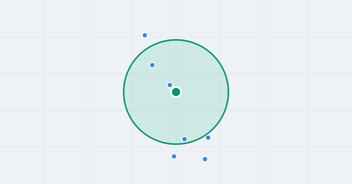 Mapa: Księdza Jerzego Popiełuszki 64 i flipy w promieniu 1 km