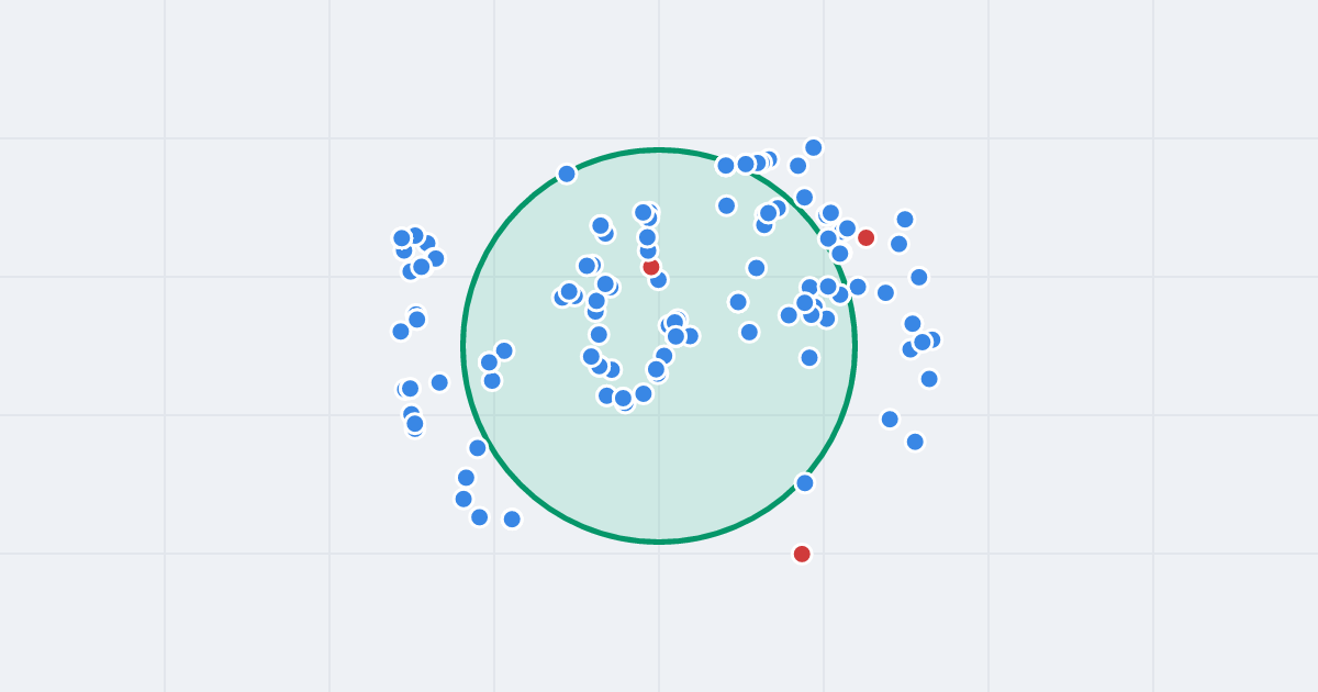 Mapa ulicy Jana Matejki z flipami w okolicy