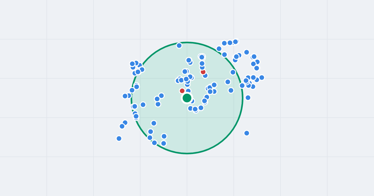 Mapa: Licealna 6 i flipy w promieniu 1 km