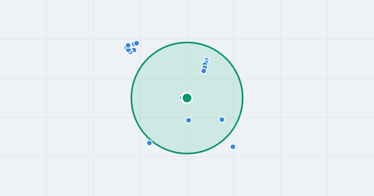 Mapa: Gomołów 3 i flipy w promieniu 1 km