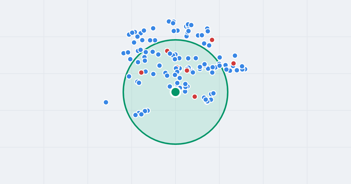 Mapa: Armii Krajowej 13a i flipy w promieniu 1 km