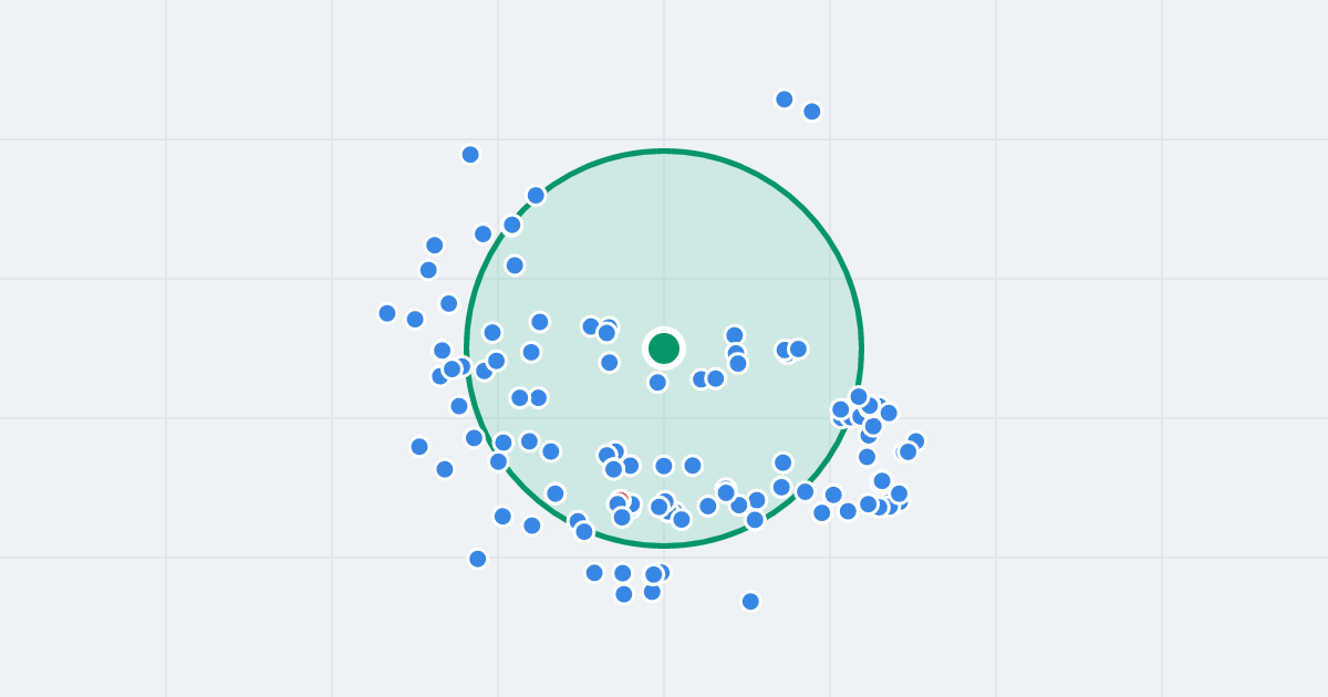 Mapa: Orląt Lwowskich 17 i flipy w promieniu 1 km