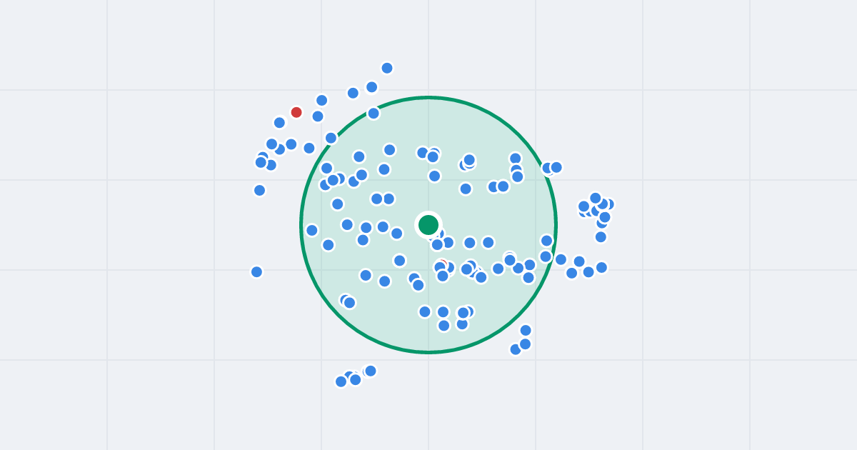 Mapa: Tadeusza Kościuszki 50 i flipy w promieniu 1 km