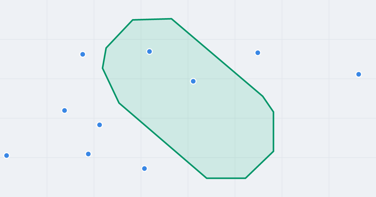 Mapa ulicy Kazimierza Malczewskiego z flipami w okolicy