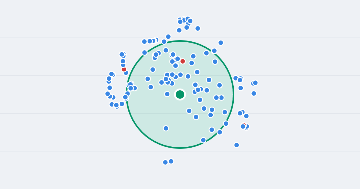 Mapa: Mały Rynek 11 i flipy w promieniu 1 km