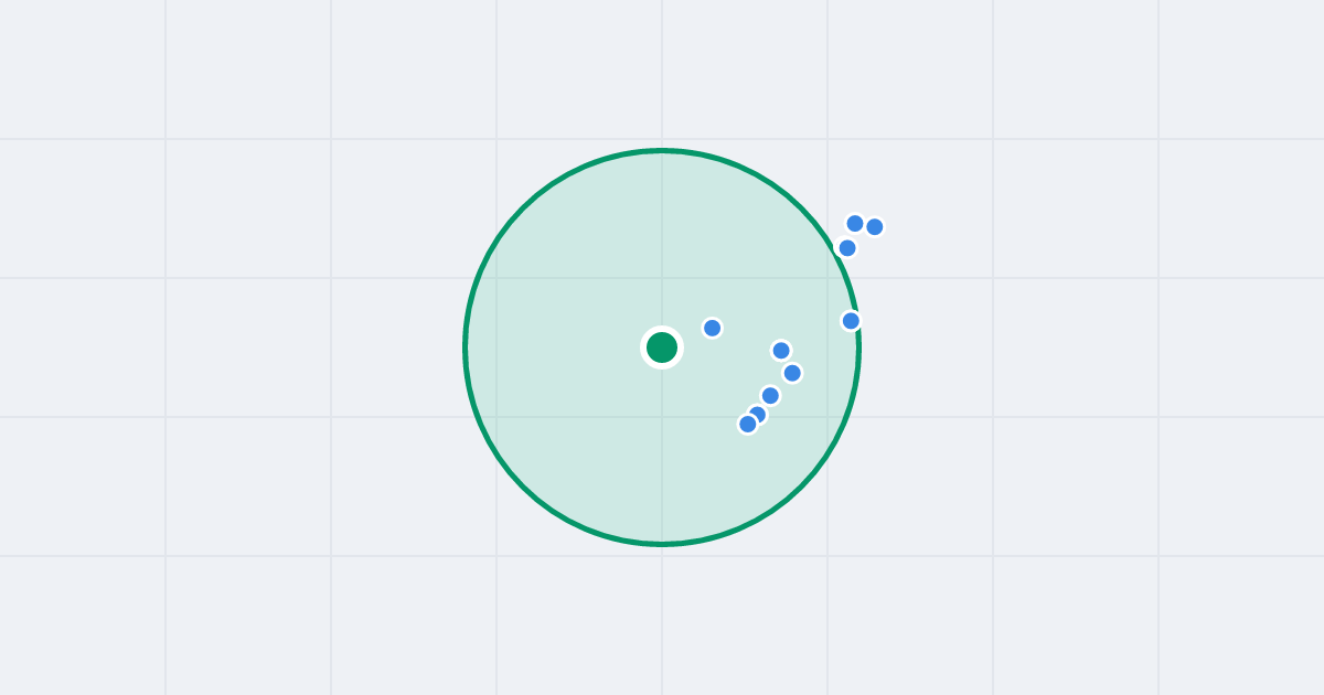 Mapa: Marii Skłodowskiej-Curie 46B i flipy w promieniu 1 km