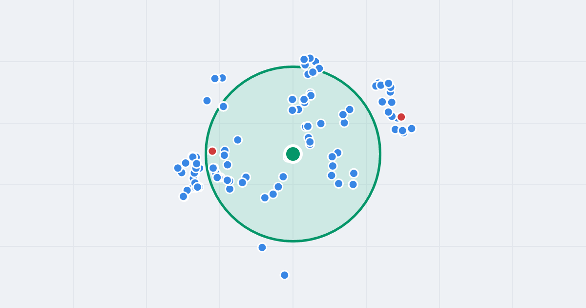Mapa: Niemodlińska 44 i flipy w promieniu 1 km