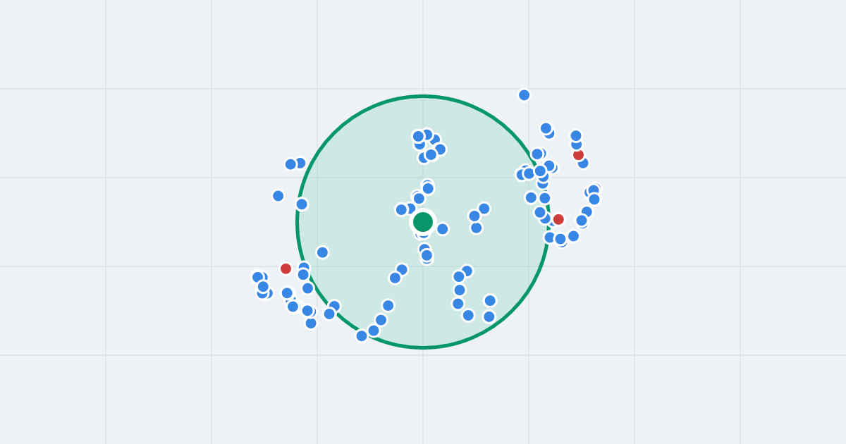 Mapa: Szymona Koszyka 23b i flipy w promieniu 1 km