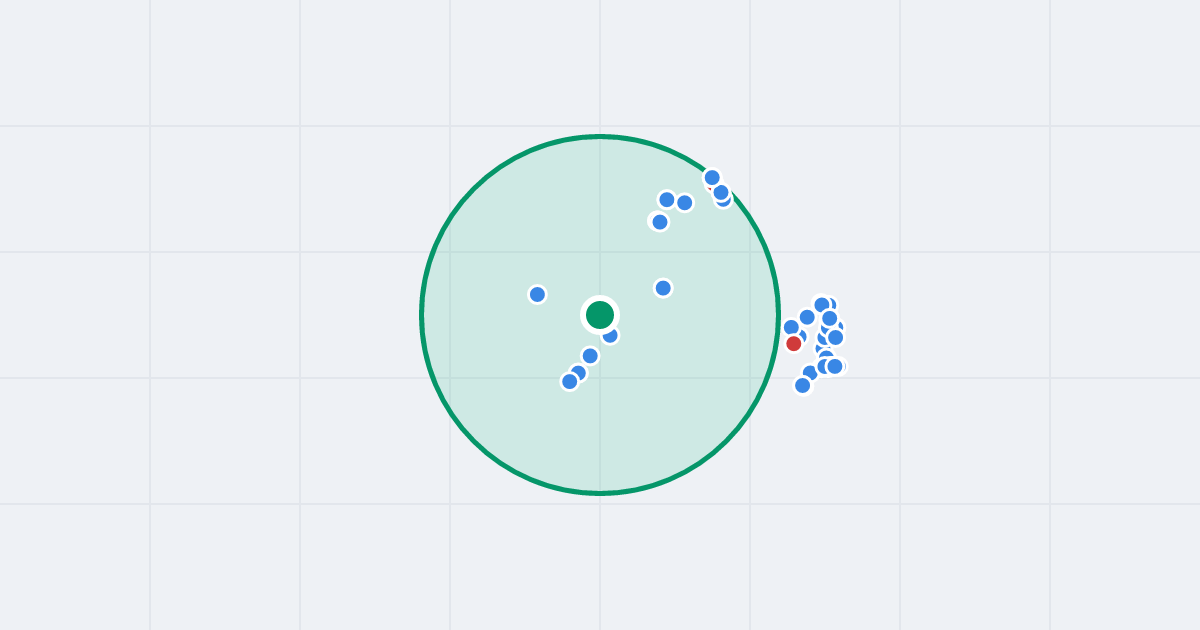 Mapa: Walerego Wróblewskiego 13 i flipy w promieniu 1 km