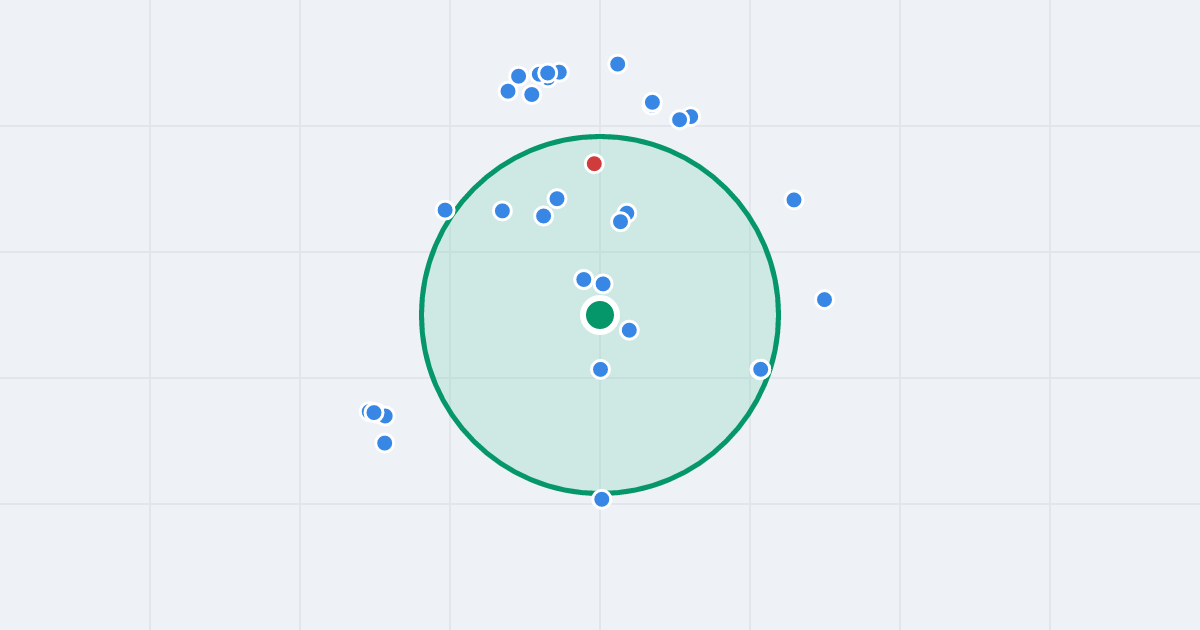 Mapa: Kantaka 7 i flipy w promieniu 1 km