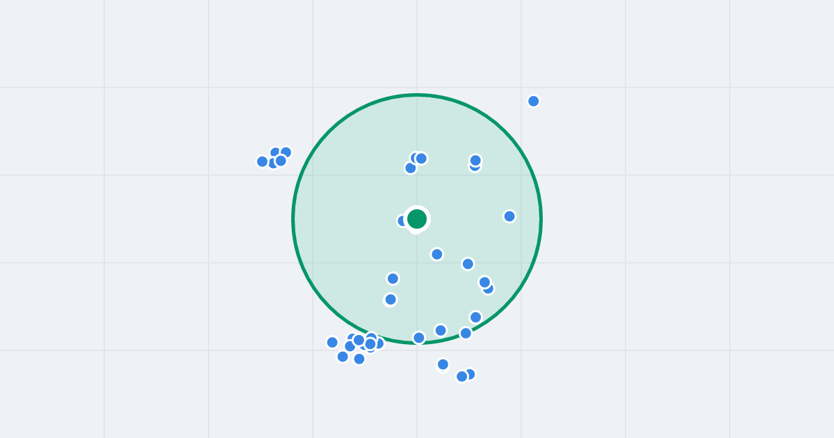 Mapa: Konopnickiej 10A i flipy w promieniu 1 km