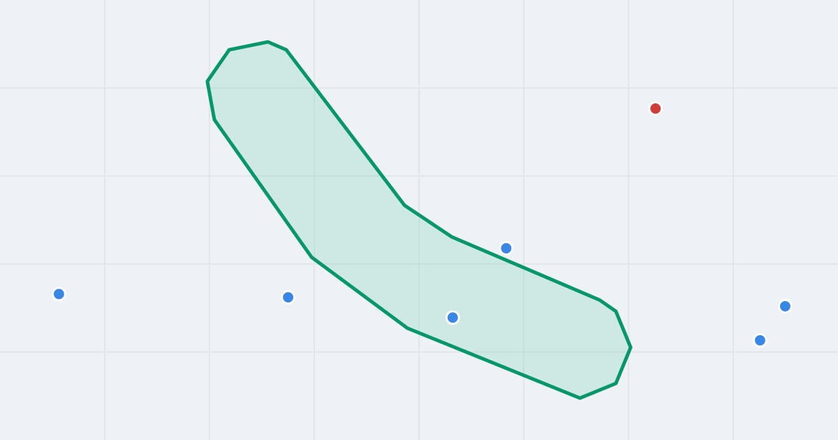 Mapa ulicy Mikołaja Kopernika z flipami w okolicy