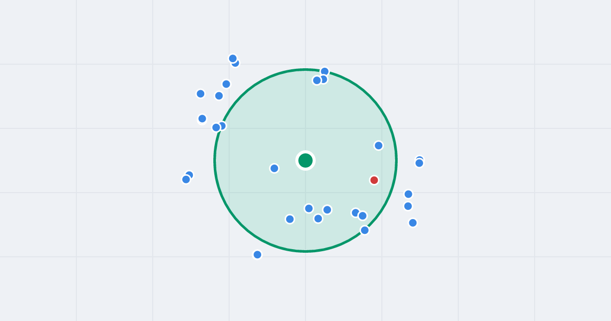 Mapa: Osiedle Robotnicze 35 i flipy w promieniu 1 km