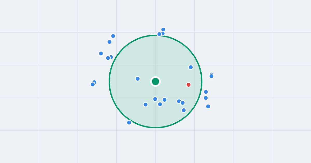 Mapa: Osiedle Robotnicze 38 i flipy w promieniu 1 km