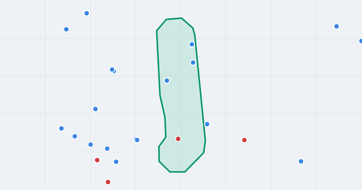 Mapa ulicy Jana Kochanowskiego z flipami w okolicy