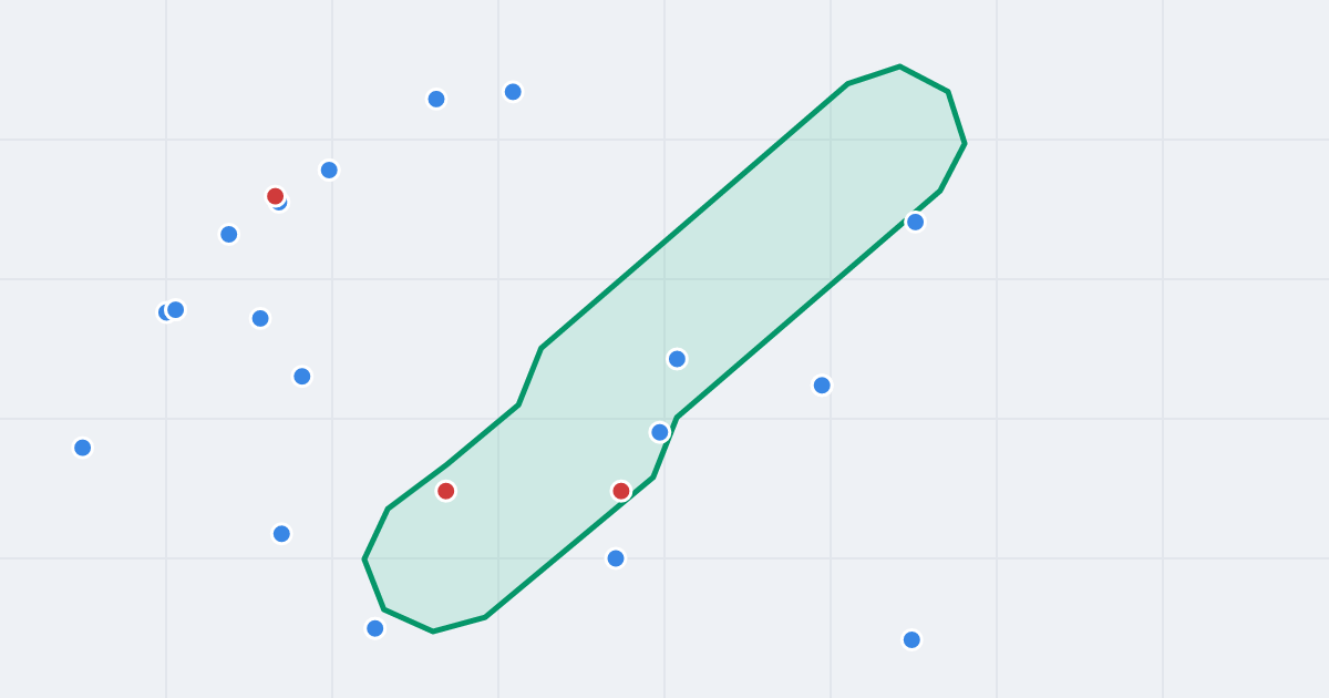 Mapa ulicy Robotnicza z flipami w okolicy