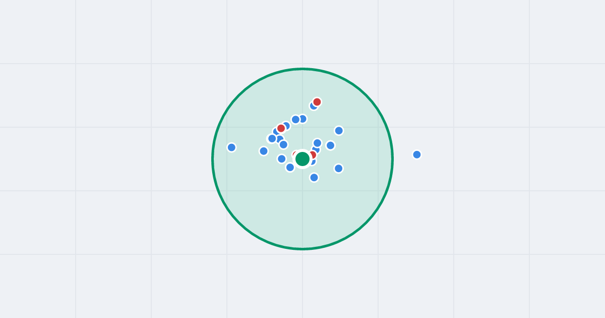 Mapa: Robotnicza 20 i flipy w promieniu 1 km