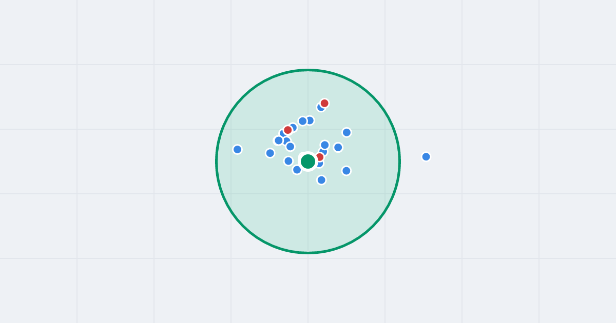 Mapa: Robotnicza 22 i flipy w promieniu 1 km