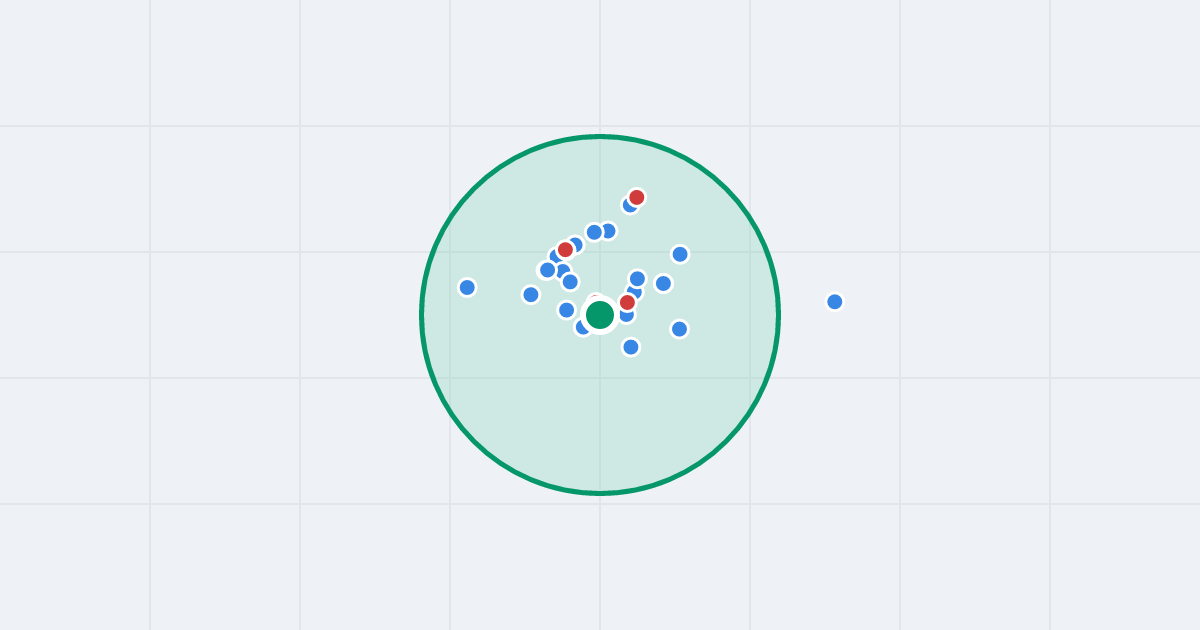 Mapa: Robotnicza 24 i flipy w promieniu 1 km